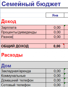 Составление семейного бюджета